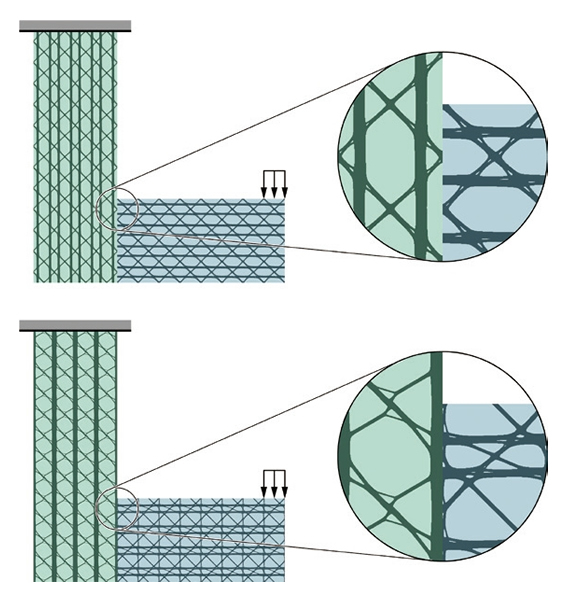 図2 異なる複数の微視構造を含む最適設計の例
　 　上：既往の手法による不連続な構造
　　 下：提案した手法による連続な構造