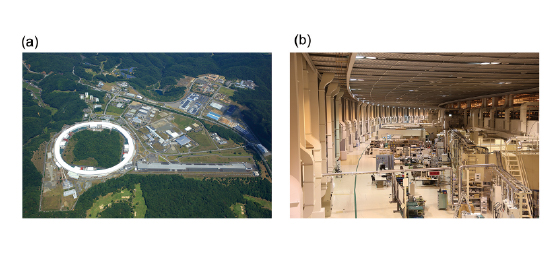 図1 (a)大型放射光施設SPring-8の航空写真。(b)実験ホール内部の様子。（出典：理化学研究所）