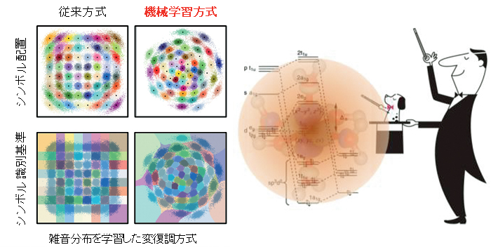 開講講座のイメージ図