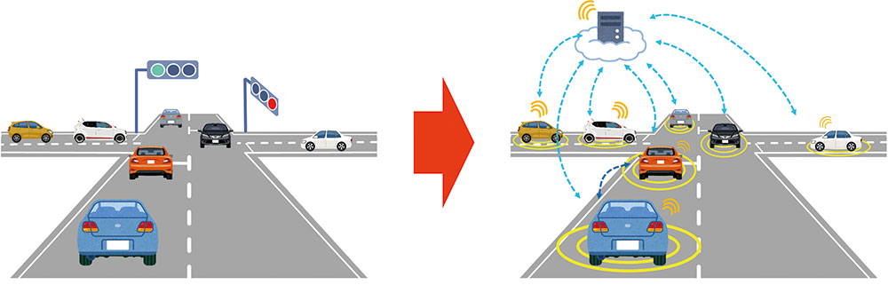図1　交差点における自動運転車の協調制御